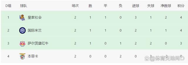 狂欢家族