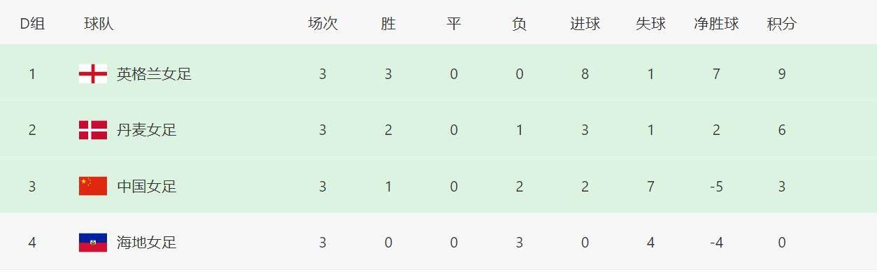 午夜亚洲视频