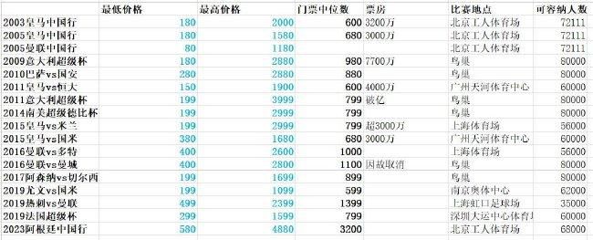 亚洲第一视频网站