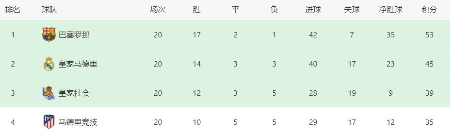 男性操女性