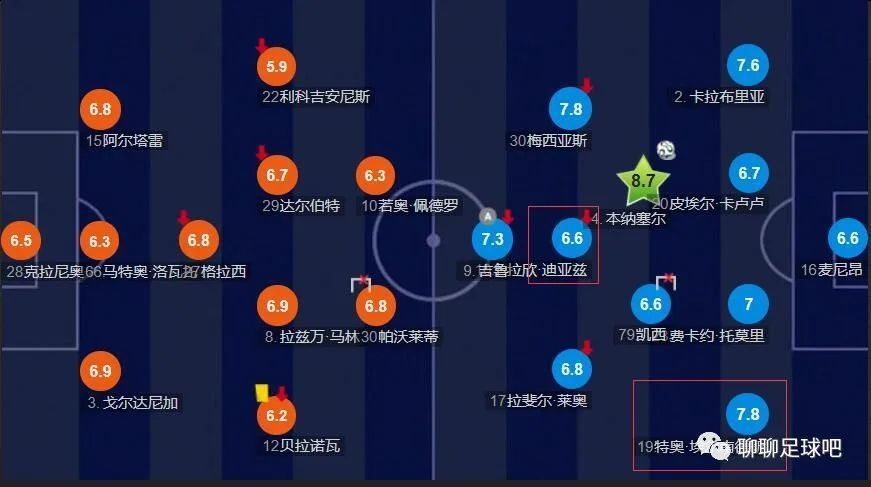 亚洲一区日韩二区欧美三区