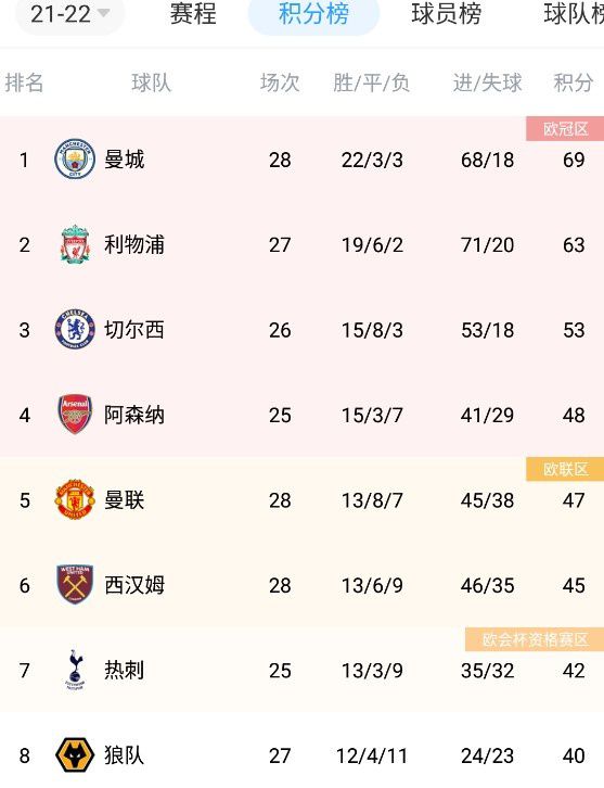 精彩视频一区二区