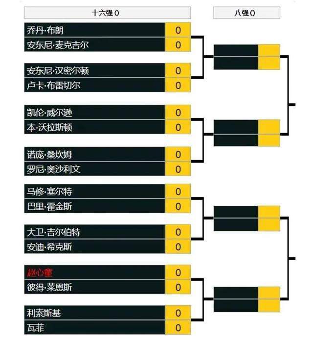 为了谁的爱情