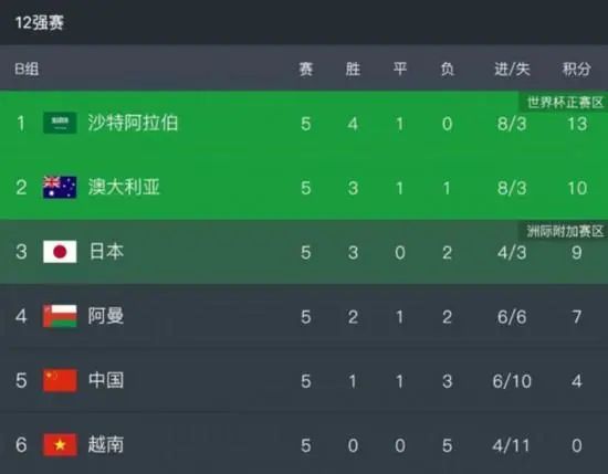 日韩免费一区二区三区