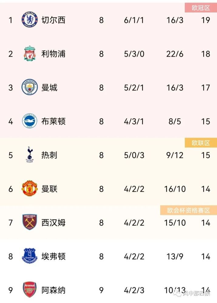 色五婷婷