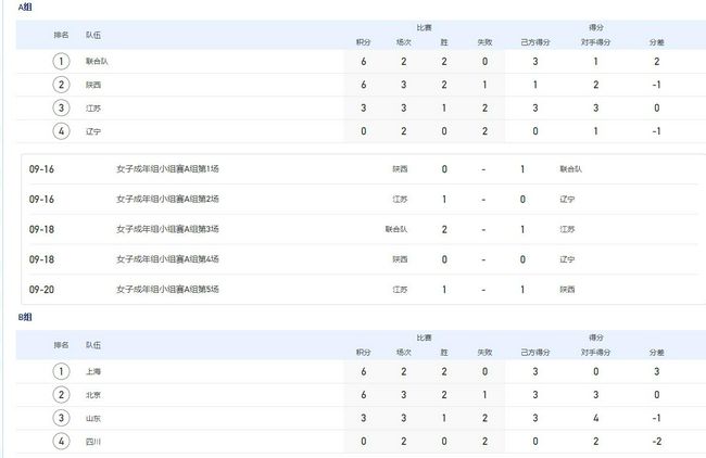 五月激情丁香