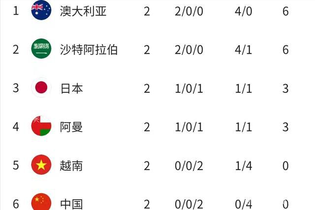 黑人另类av